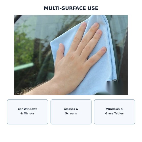 Microfibre glass cleaning - glass,